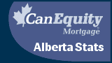 Alberta Mortgage Stats
