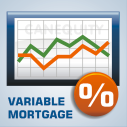 Variable Rate Mortgage