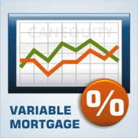 Variable Mortgage