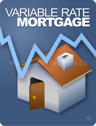 best website to compare mortgage rates